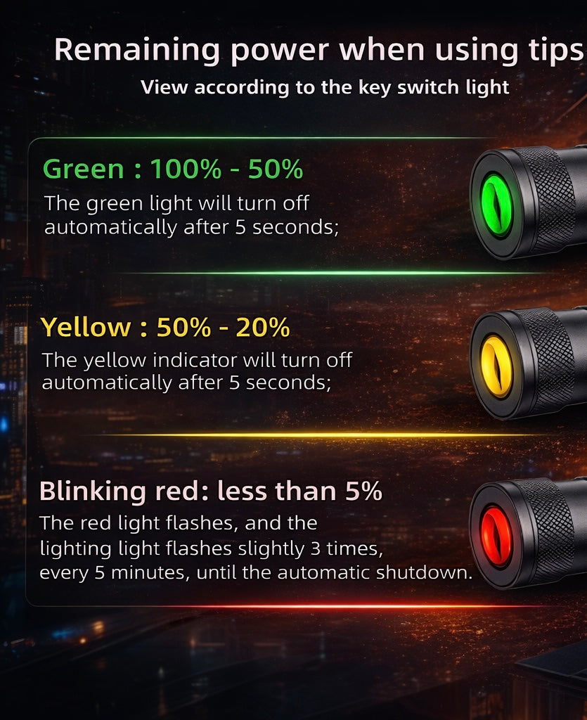 STRIKE 1800 HEADLAMP